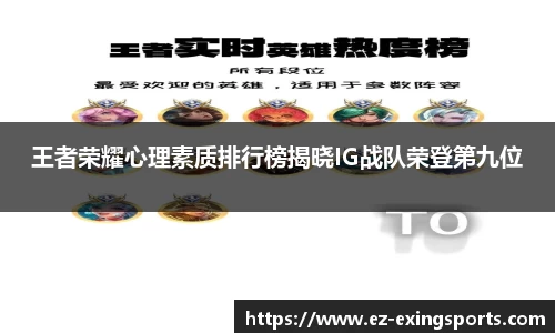 王者荣耀心理素质排行榜揭晓IG战队荣登第九位